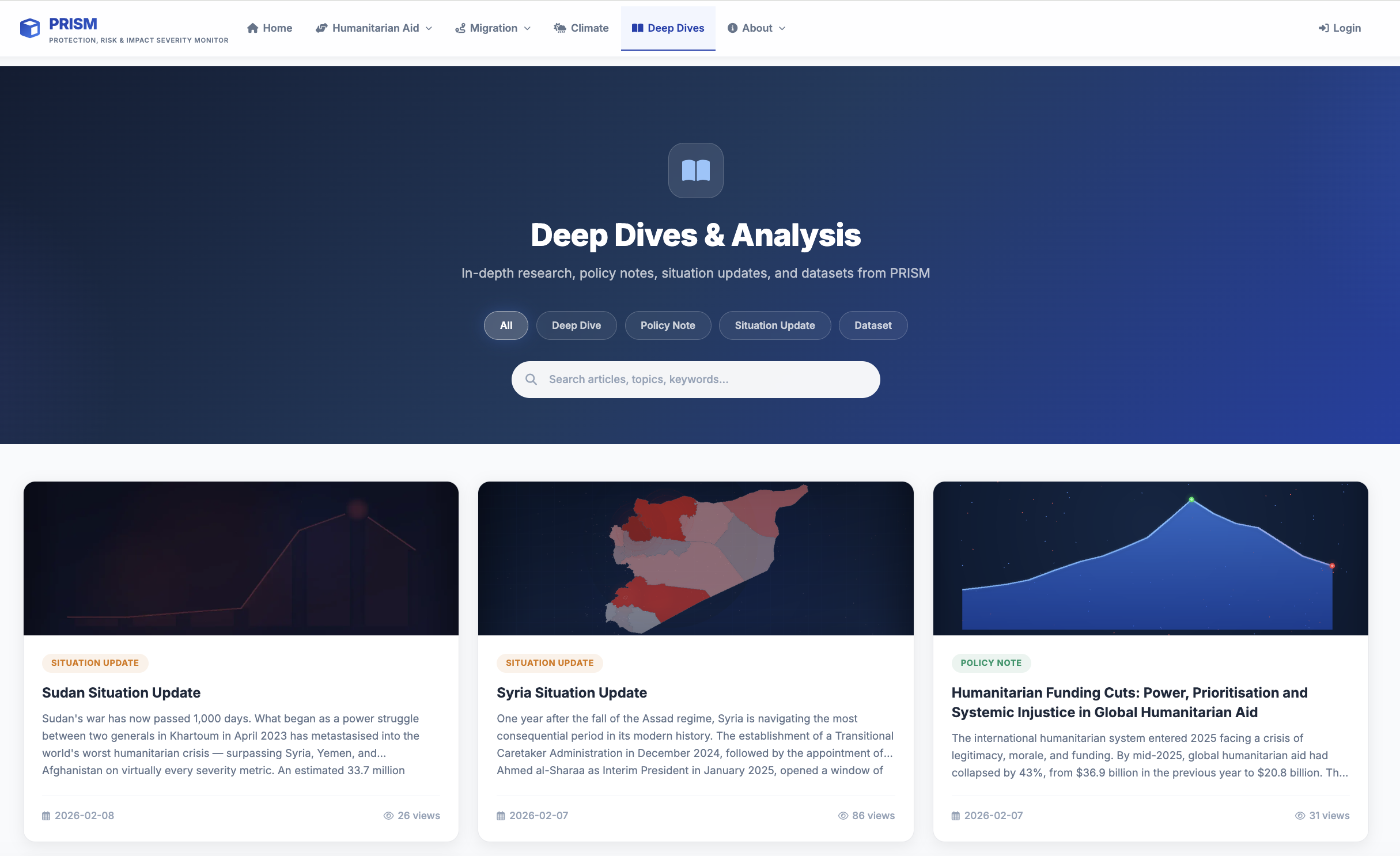 Deep Dives & Analysis