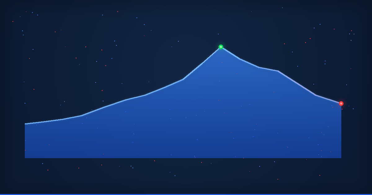 Humanitarian Funding Cuts: Power, Prioritisation and Systemic Injustice in Global Humanitarian Aid