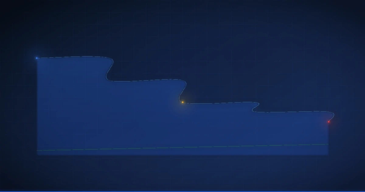 Statistical Landscape of EU Migration Governance