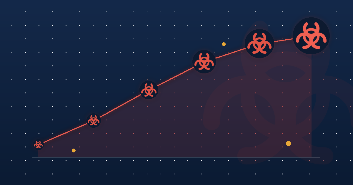 DRC: 2026 Ebola Outbreak